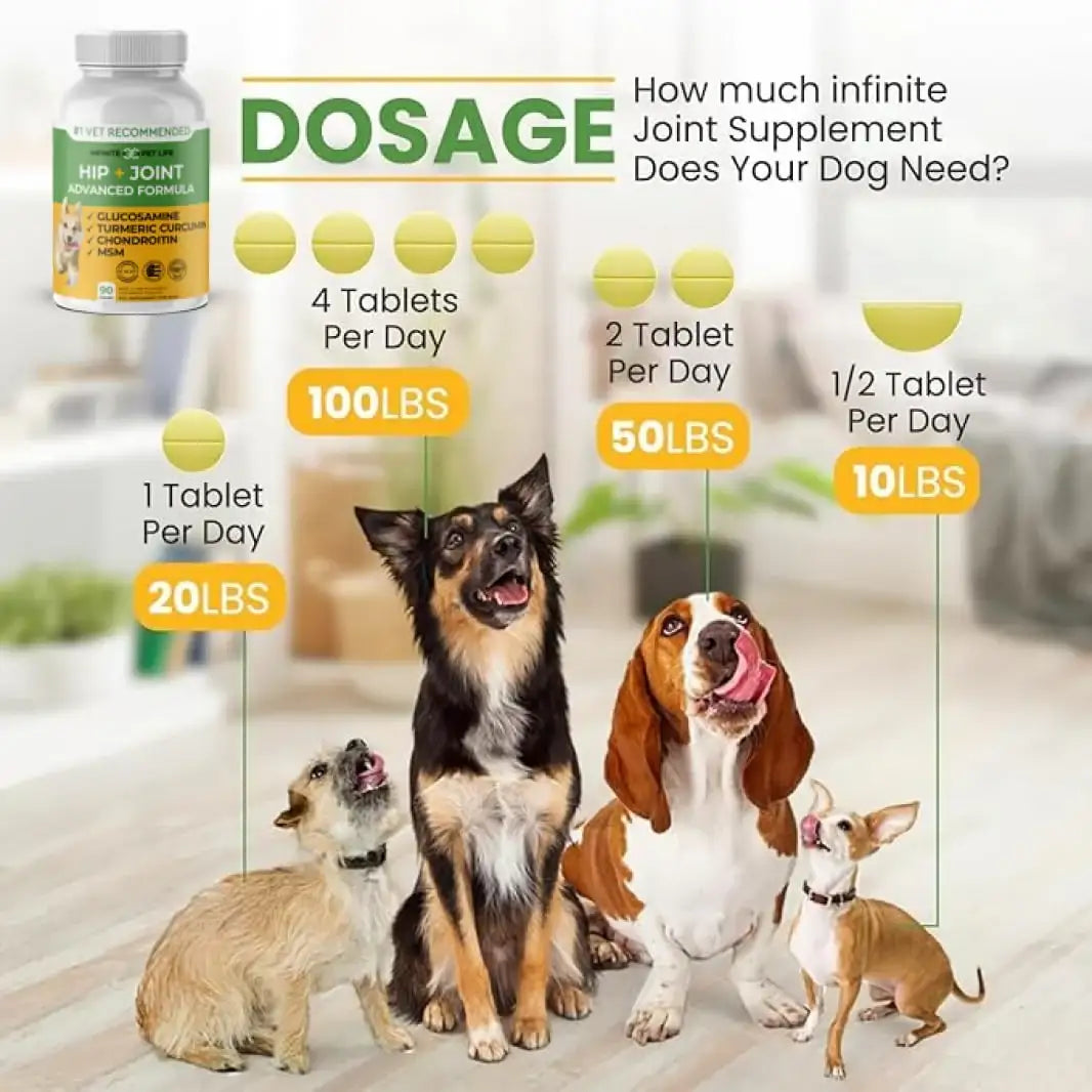 INFINITE PET - Infinite Pet Advanced Hip and Joint Supplement for Dogs 90 Tabletas Masticables - The Red Vitamin MX - Cuidado De Cadera Y Articulaciones Para Perros - {{ shop.shopifyCountryName }}