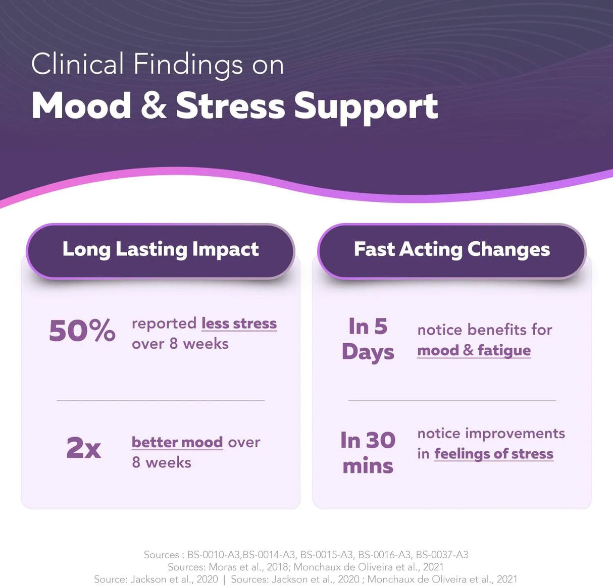 TRIQUETRA - Triquetra Health SaffronRX Saffron Extract 30 Capsulas - The Red Vitamin MX - Suplementos Alimenticios - {{ shop.shopifyCountryName }}