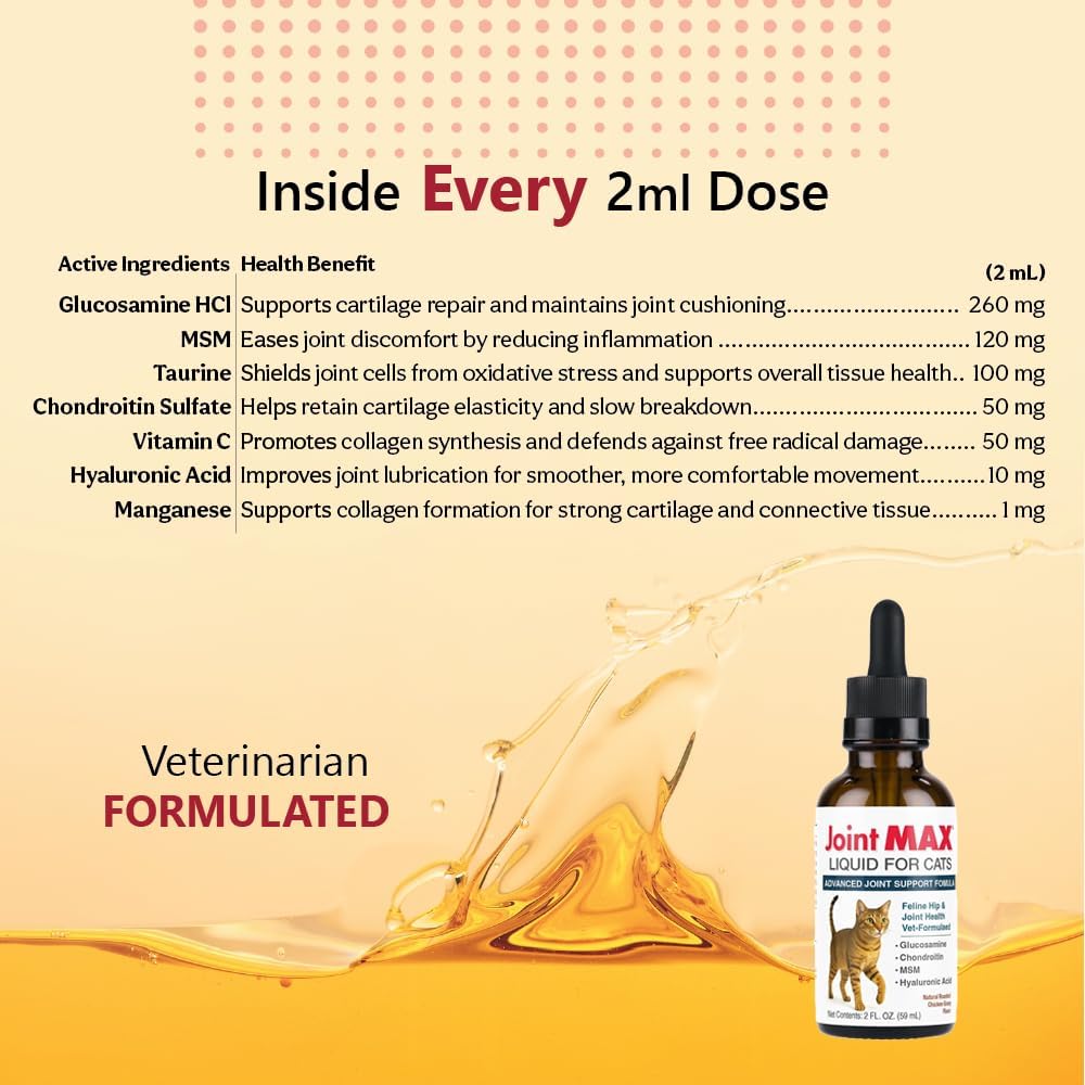 Joint Max Liquid for Cats 2 Fl.Oz.
