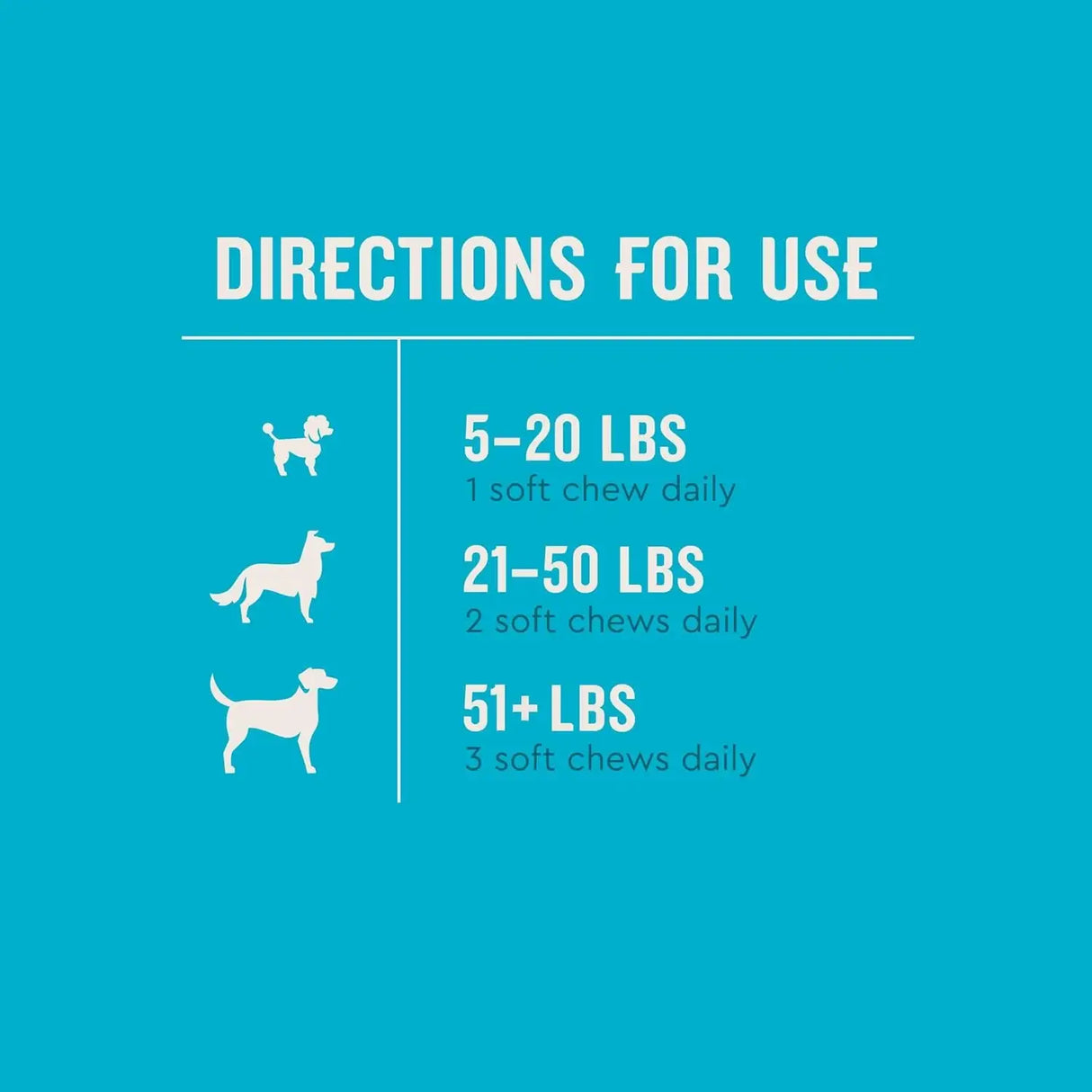 VETIQ - VetIQ Advanced Hip & Joint with UC-II 60 Masticables - The Red Vitamin MX - Cuidado De Cadera Y Articulaciones Para Perros - {{ shop.shopifyCountryName }}