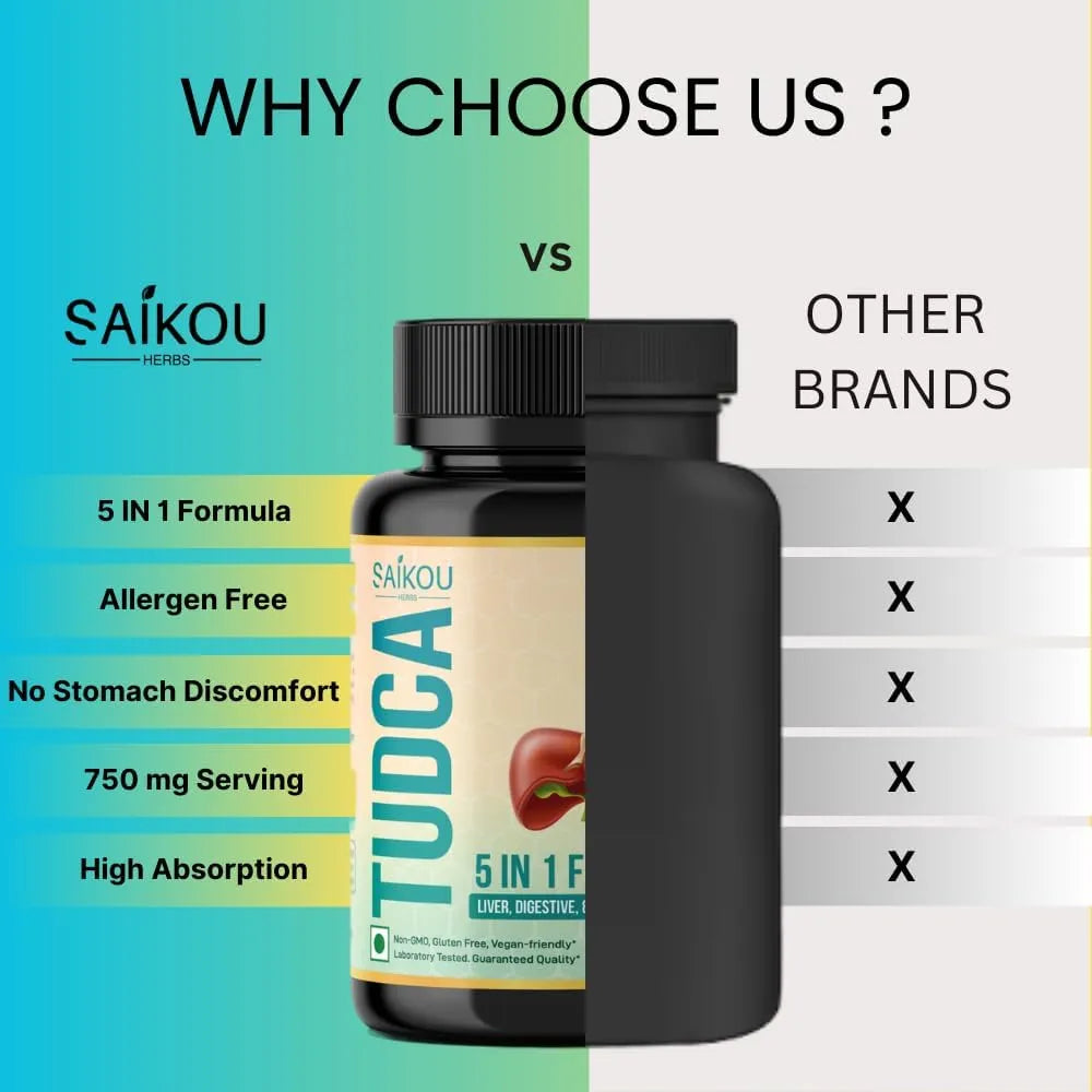 SAIKOU HERBS - SAIKOU HERBS TUDCA 750Mg. 60 Capsulas - The Red Vitamin MX - Suplementos Alimenticios - {{ shop.shopifyCountryName }}