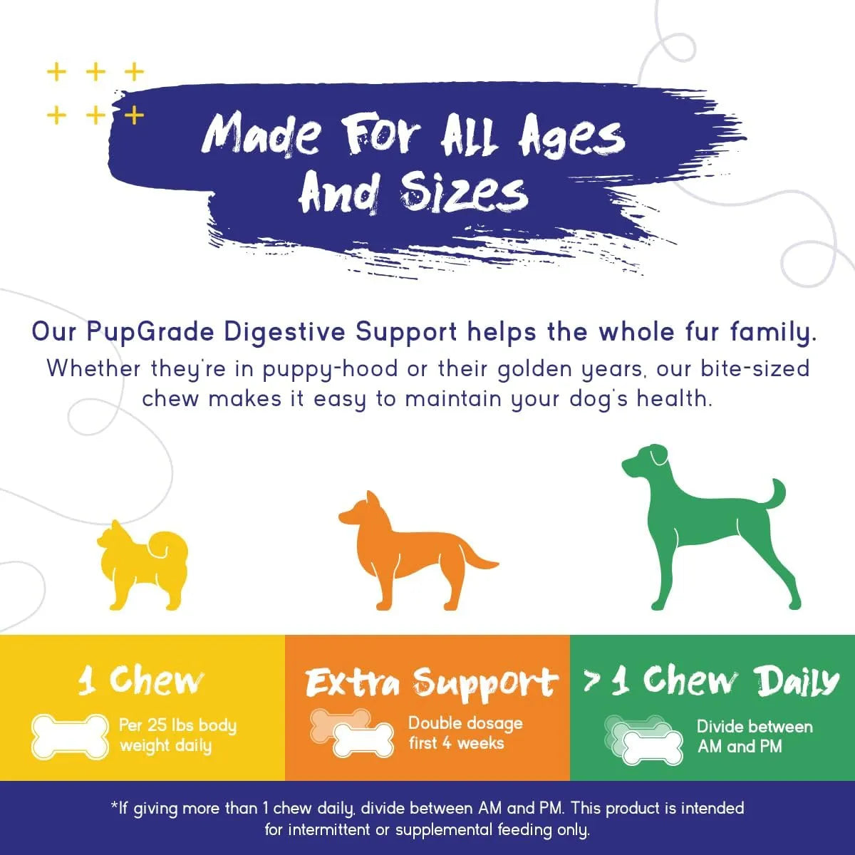 PUPGRADE - PupGrade Digestive Support Chews for Dogs Prebiotic and Probiotic 60 Masticables - The Red Vitamin MX - Probióticos Para Perros - {{ shop.shopifyCountryName }}