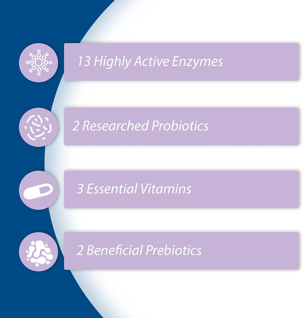 Van Beek Natural Science Synacore Feline Digestive Health Probiotics 30 Paquetes