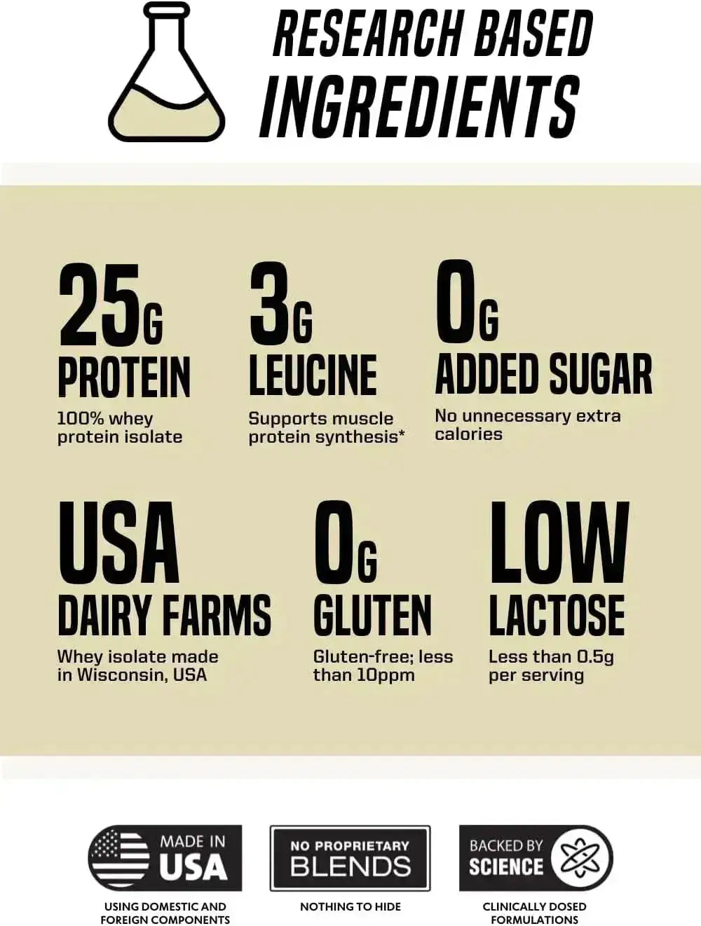 OUTWORK NUTRITION - Outwork Nutrition Build Whey Protein Isolate Powder Vanilla 25 Servicios 725Gr. - The Red Vitamin MX - Suplementos Alimenticios - {{ shop.shopifyCountryName }}