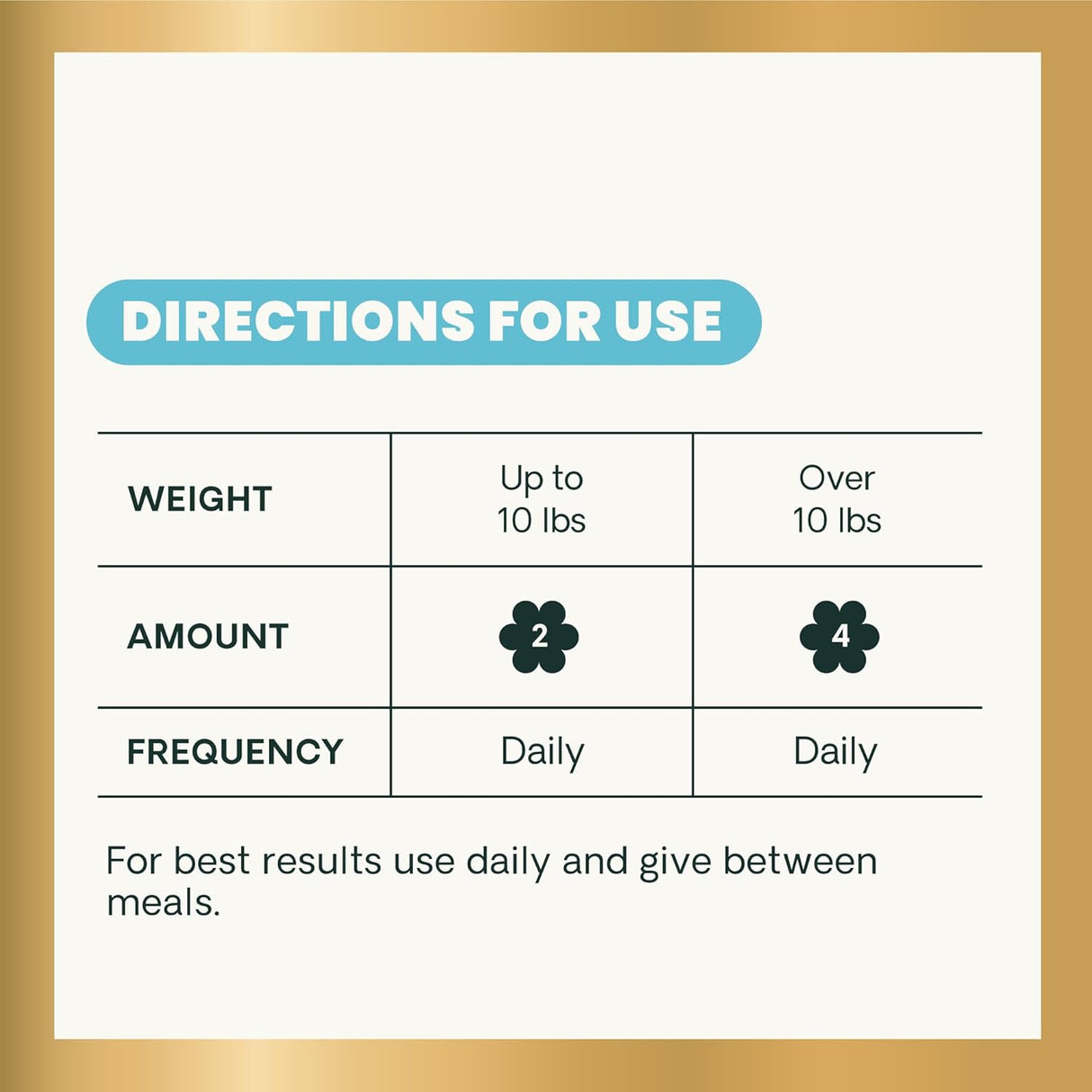 VetriScience Perio Plus Cat Teeth Cleaning Bites Chicken Flavor 60 Masticables