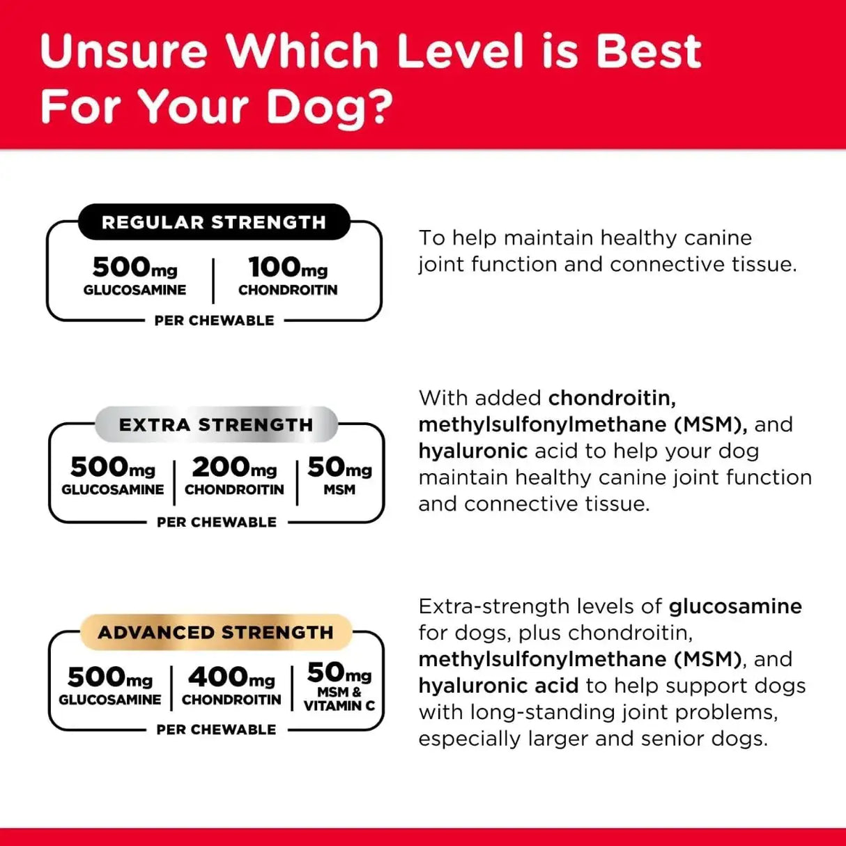 NUTRI-VET - Nutri-Vet Hip & Joint Chewable Dog Regular Strength 75 Tabletas Masticables - The Red Vitamin MX - Cuidado De Cadera Y Articulaciones Para Perros - {{ shop.shopifyCountryName }}