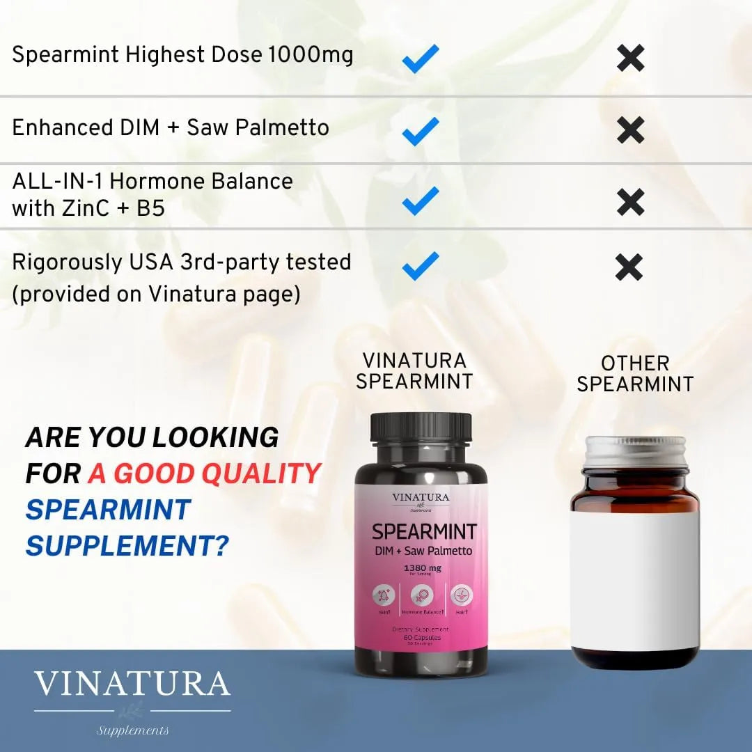 VINATURA - VINATURA Spearmint Leaf 1380Mg. 60 Capsulas - The Red Vitamin MX - Suplementos Alimenticios - {{ shop.shopifyCountryName }}