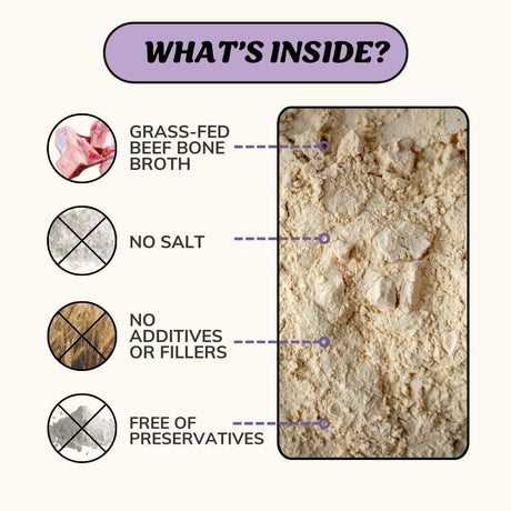 FIDO'S - Fido's Grass-Fed Beef Bone Broth for Dogs 60 Servicios 184Gr. - The Red Vitamin MX - Suplementos Herbales Para Perros - {{ shop.shopifyCountryName }}