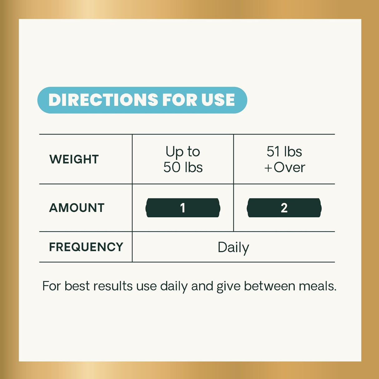 VETRISCIENCE Healthy Mouth Dental Chews 30 Masticables