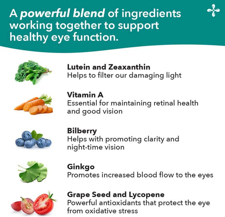 LIFE SEASONS - LifeSeasons Visibili-T for Eye Health & Vision Support 60 Capsulas - The Red Vitamin MX - Suplementos Alimenticios - {{ shop.shopifyCountryName }}