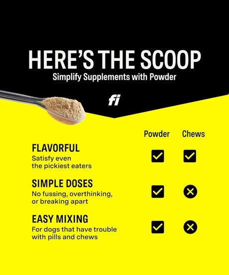 FI - Fi 8-in-1 Dog Supplement Powder 90 Servicios 180Gr. - The Red Vitamin MX - Suplementos Herbales Para Perros - {{ shop.shopifyCountryName }}