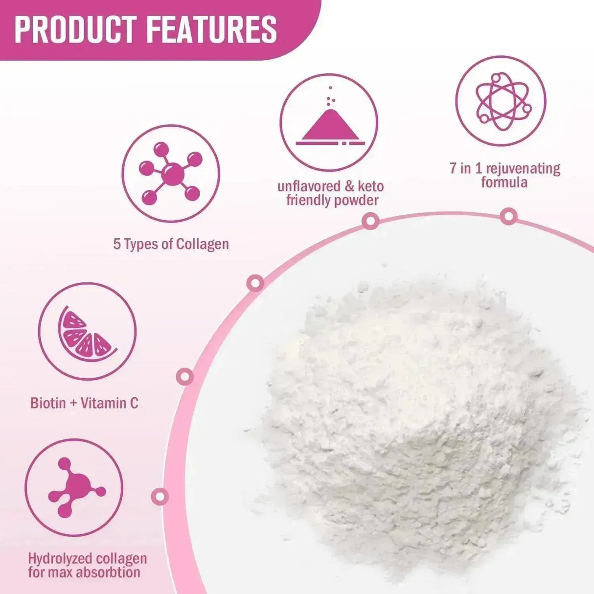 BOYSEA - Boysea Multi-Collagen Peptides Powder 453Gr. 2 Pack - The Red Vitamin MX - Suplementos Alimenticios - {{ shop.shopifyCountryName }}