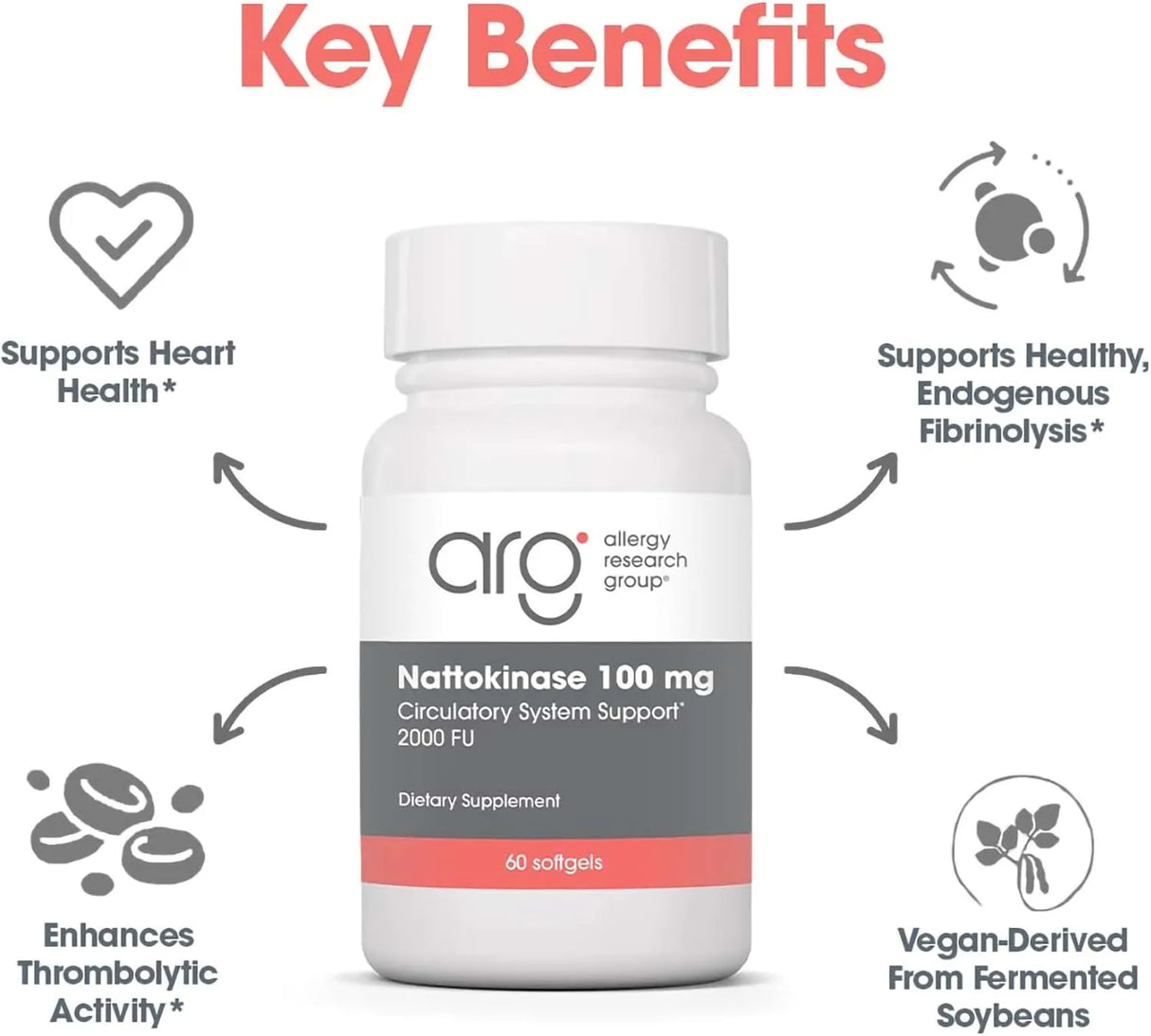 ALLERGY RESEARCH GROUP - Allergy Research Group Nattokinase 100Mg. 60 Capsulas Blandas - The Red Vitamin MX - Suplementos Alimenticios - {{ shop.shopifyCountryName }}