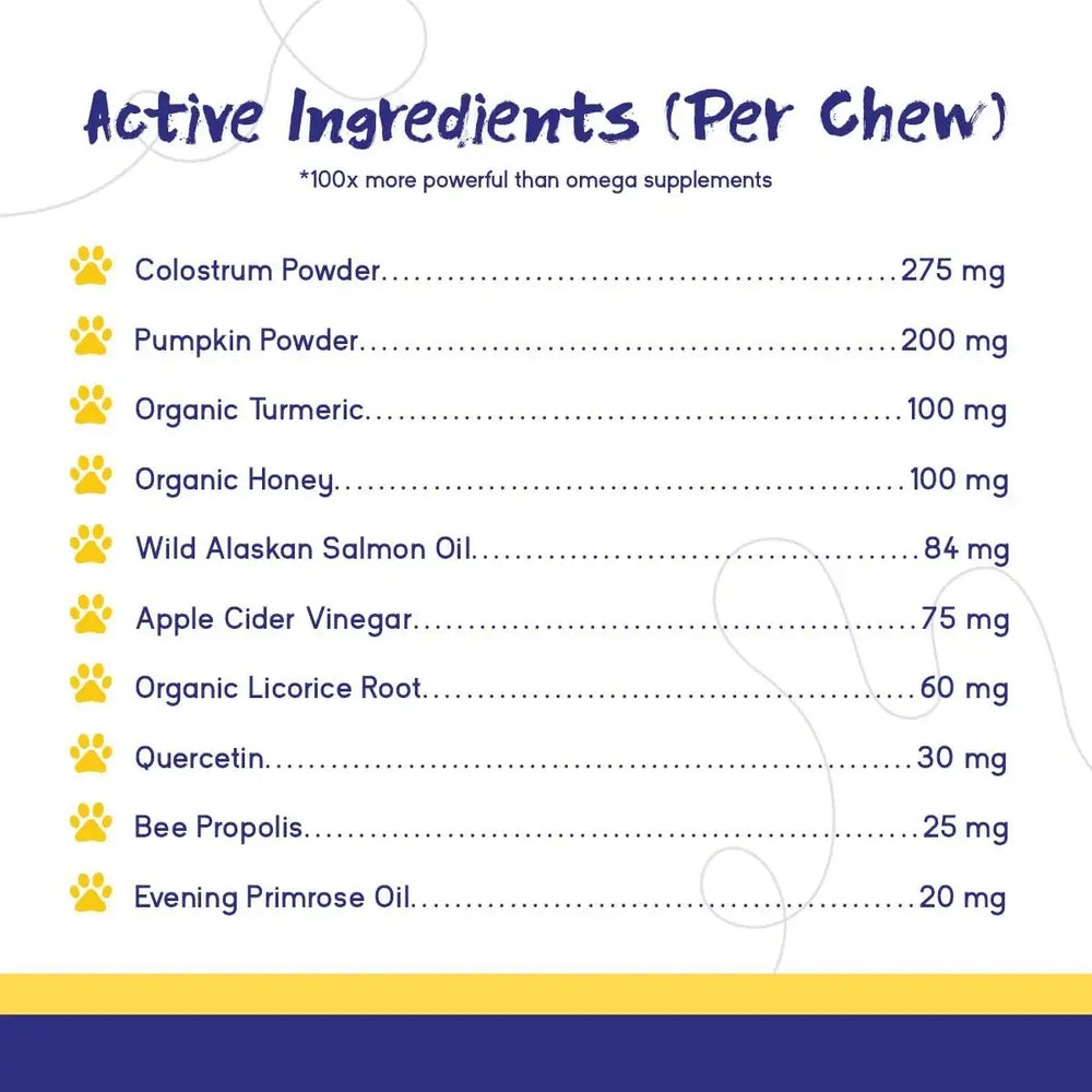 PUPGRADE - PupGrade Itch & Allergy Chew Supplement for Dogs 60 Masticables - The Red Vitamin MX - Remedios Para La Picazón De Perros - {{ shop.shopifyCountryName }}