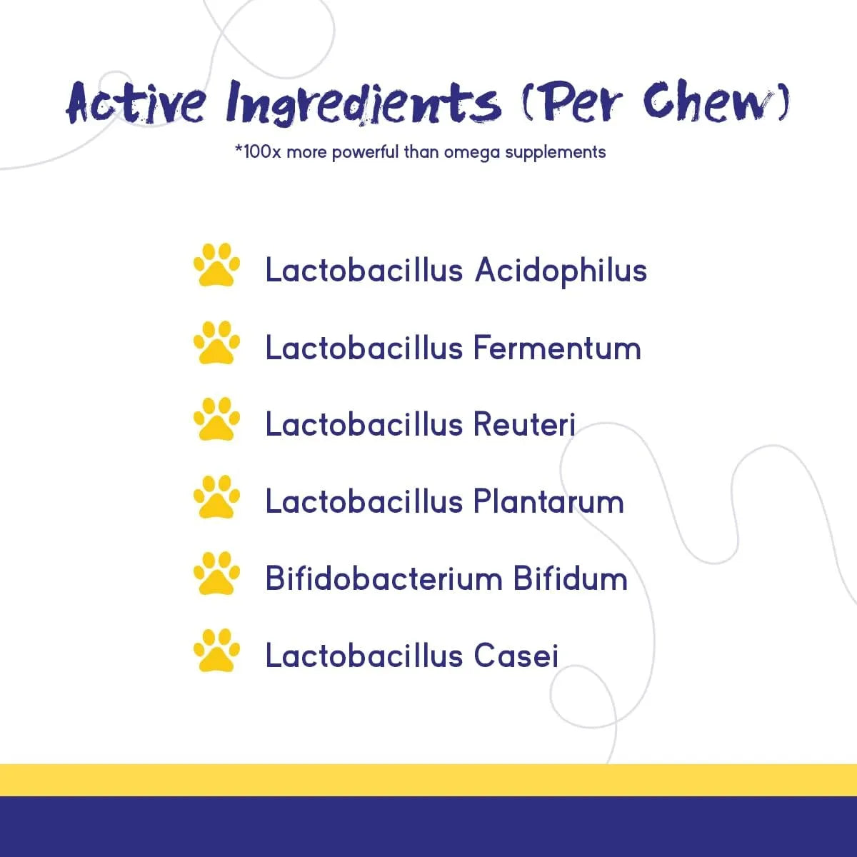 PUPGRADE - PupGrade Digestive Support Chews for Dogs Prebiotic and Probiotic 60 Masticables - The Red Vitamin MX - Probióticos Para Perros - {{ shop.shopifyCountryName }}