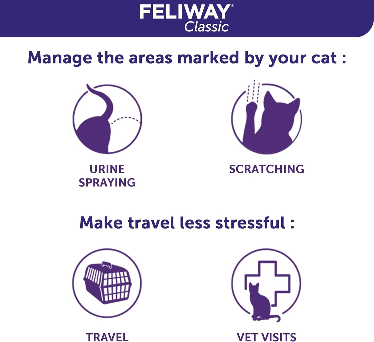 FELIWAY Classic Cat Calming Spray 60Ml.