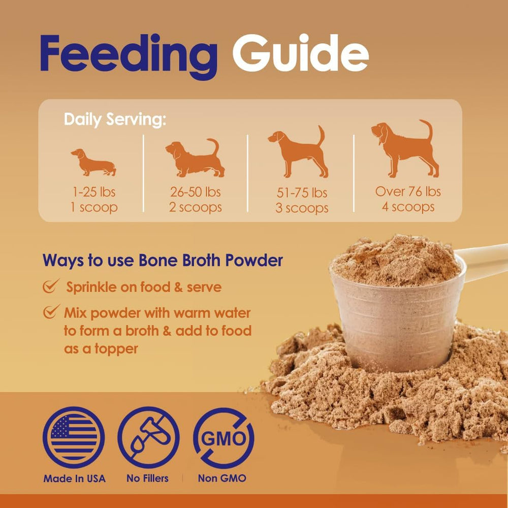 NULIFE - NuLife Natural Pet Health Grass-Fed Beef Bone Broth Powder for Dogs with Mushroom Blend 120Gr. - The Red Vitamin MX - Suplementos Herbales Para Perros - {{ shop.shopifyCountryName }}