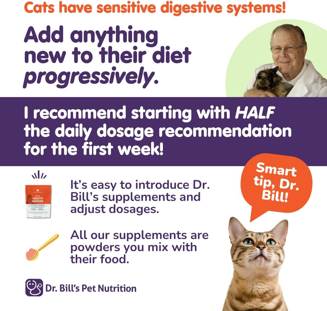 Dr. Bill’s Feline Immune Support Boosts Cat Immunity 60Gr.