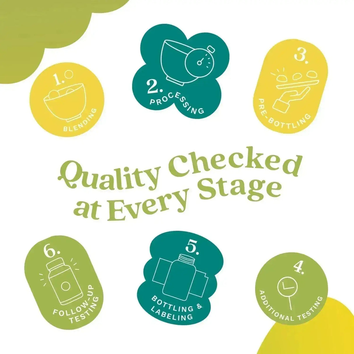 BELIVE - BeLive Magnesium Gummies 200Mg. 60 Gomitas 2 Pack - The Red Vitamin MX - Suplementos Alimenticios - {{ shop.shopifyCountryName }}