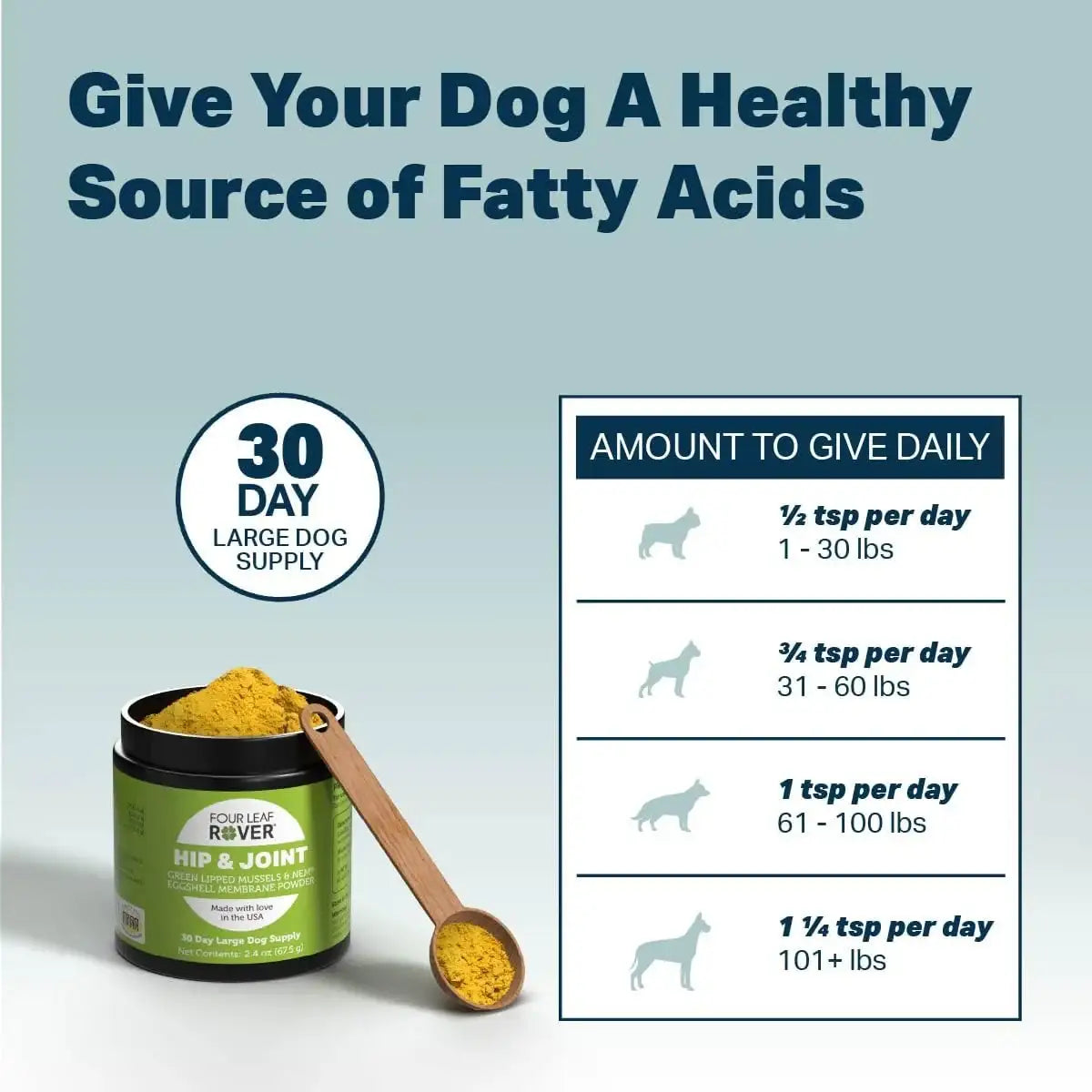 FOUR LEAF ROVER - FOUR LEAF ROVER Hip & Joint Mobility & Joint Support with Glucosamine and Chondroitin for Dogs 67.5Gr. - The Red Vitamin MX - Cuidado De Cadera Y Articulaciones Para Perros - {{ shop.shopifyCountryName }}