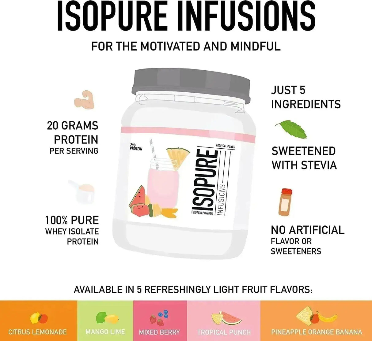 ISOPURE - Isopure Protein Powder Infusions- Tropical Punch 16 Servicios 400Gr. - The Red Vitamin MX - Suplementos Alimenticios - {{ shop.shopifyCountryName }}