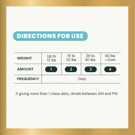 VETRISCIENCE - VetriScience Healthy Spine & Disc Back & Spinal Support Chondroitin & Taurine Supplement for Dogs 180 Capsulas - The Red Vitamin MX - Cuidado De Cadera Y Articulaciones Para Perros - {{ shop.shopifyCountryName }}