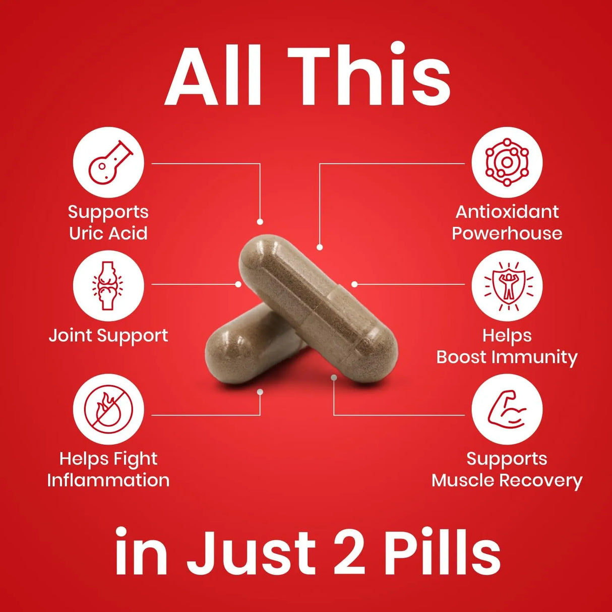 NUTRIANA - Nutriana 3 in 1 Tart Cherry Extract 60 Capsulas - The Red Vitamin MX - Suplementos Alimenticios - {{ shop.shopifyCountryName }}