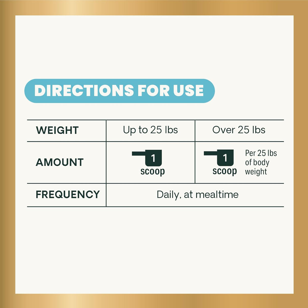 VetriScience HMB Healthy Muscle & Strength Supplement for Dogs Powder 60 Servicios