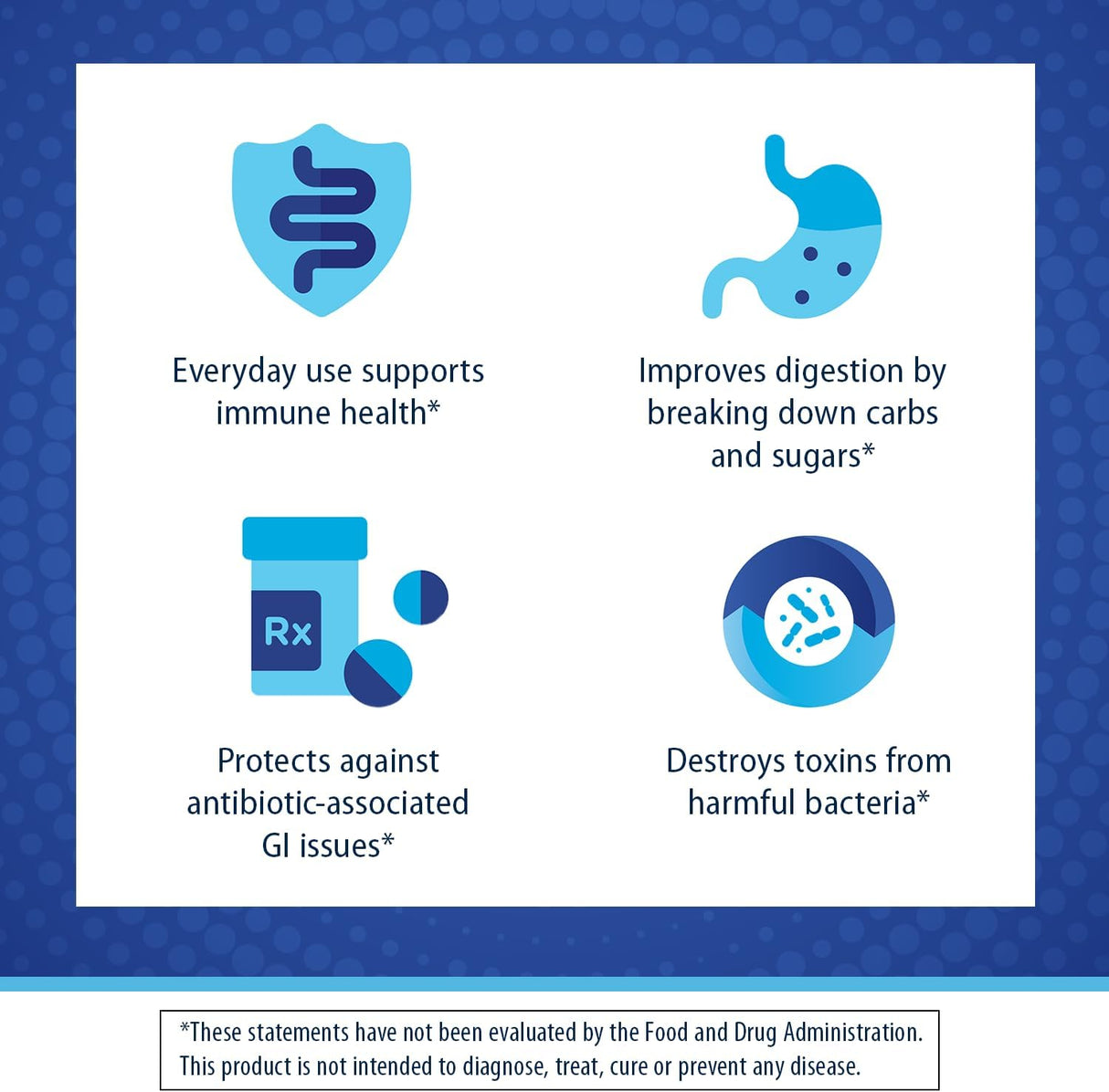 Florastor Probiotics 54 Capsulas