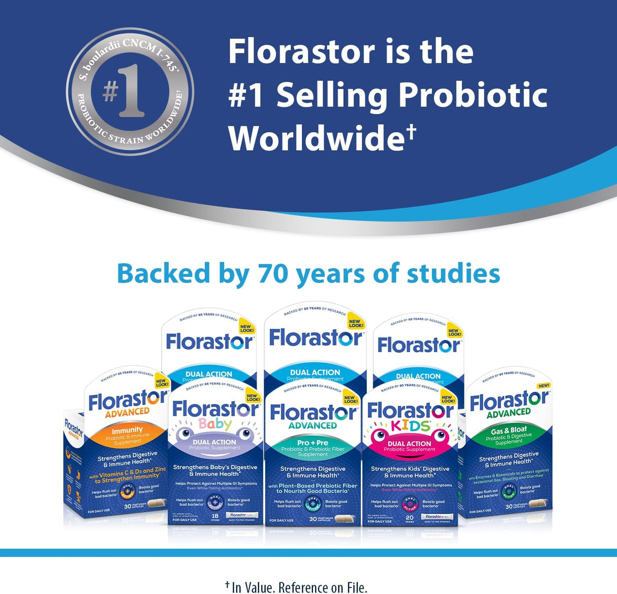 Florastor Probiotics 54 Capsulas