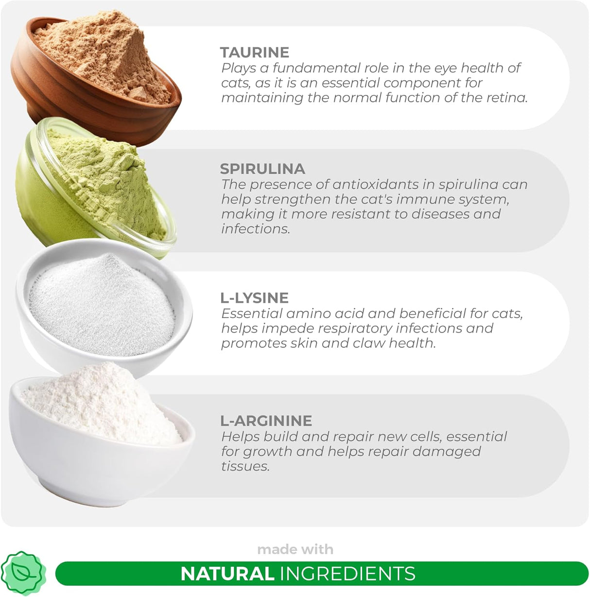 Coco and Luna Multivitamin for Cats Powder  120Gr.