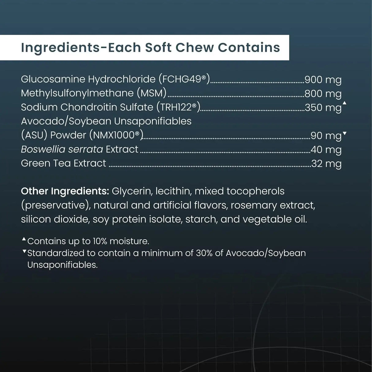 NUTRAMAX - Nutramax Laboratories Dasuquin with MSM Joint Health for Large Dogs 84 Masticables - The Red Vitamin MX - Cuidado De Cadera Y Articulaciones Para Perros - {{ shop.shopifyCountryName }}