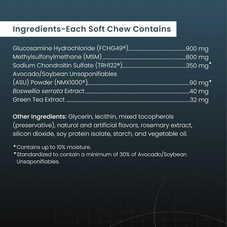 NUTRAMAX - Nutramax Laboratories Dasuquin with MSM Joint Health for Large Dogs 84 Masticables - The Red Vitamin MX - Cuidado De Cadera Y Articulaciones Para Perros - {{ shop.shopifyCountryName }}