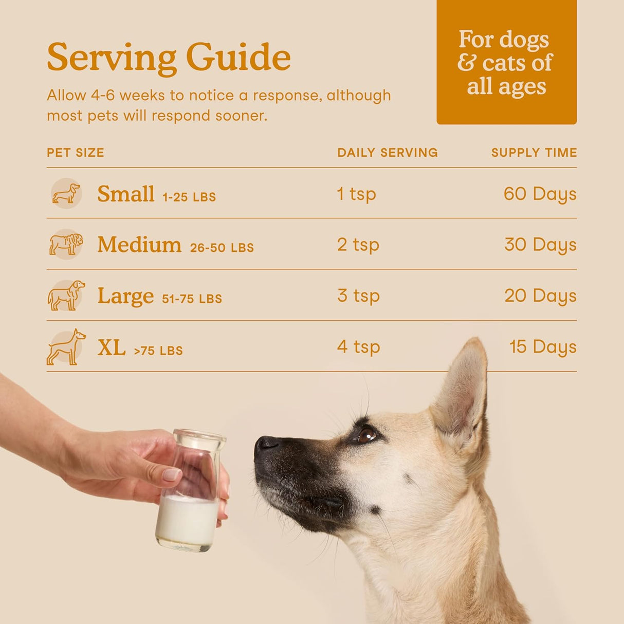 Fera Pet Organics Immune Goat Milk Cat & Dog 60 Servicios 180Gr.