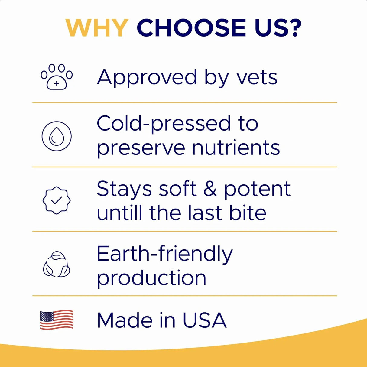 GOODGROWLIES - GOODGROWLIES Omega 3 Fish Oil for Dogs Chicken Flavor 180 Masticables - The Red Vitamin MX - Aceite De Pescado Para Perros - {{ shop.shopifyCountryName }}