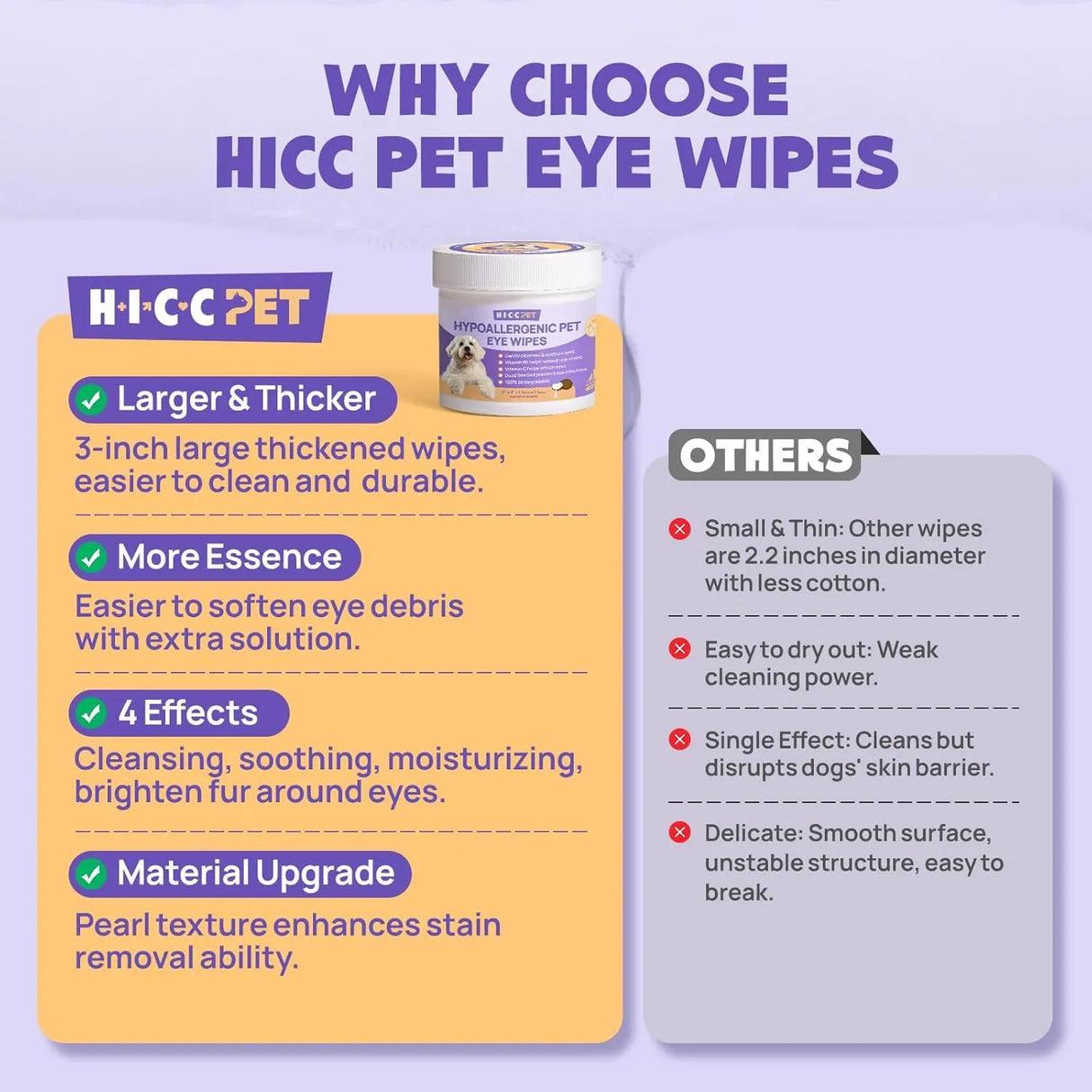 HICC PET - HICC PET Eyes Wipes for Dogs & Cats Coconut Scent 100 Toallitas - The Red Vitamin MX - Cuidado De Los Ojos De Los Perros - {{ shop.shopifyCountryName }}