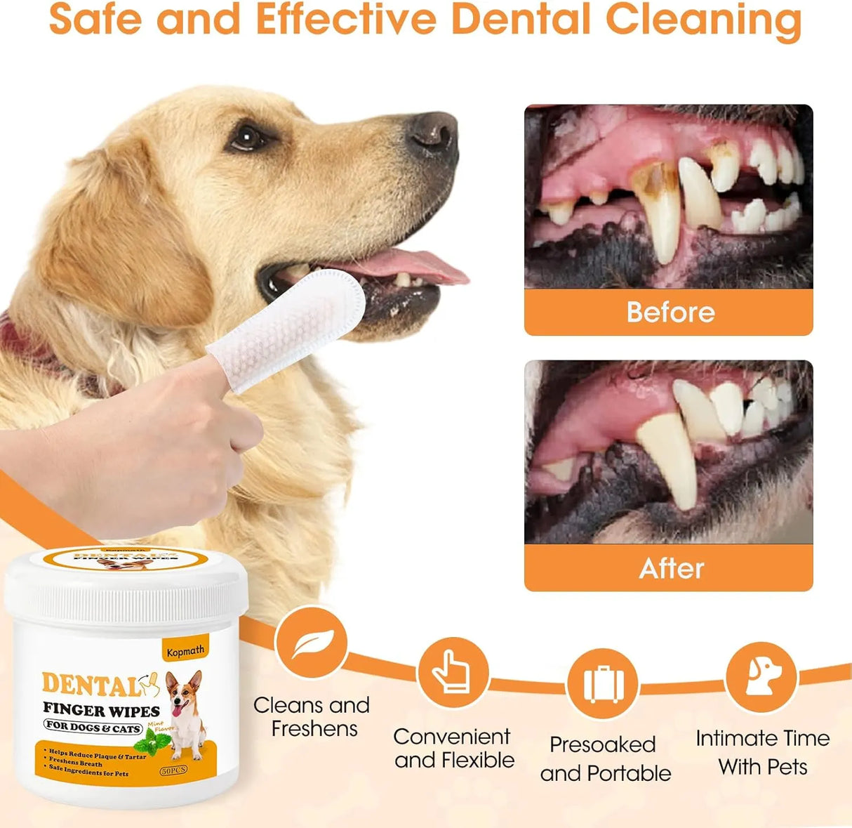 KOPMATH - Kopmath Dog Dental Wipes Mint Flavor 50 Toallitas - The Red Vitamin MX - Cuidado Dental Para Perros - {{ shop.shopifyCountryName }}