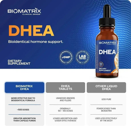BIOMATRIX - BioMatrix DHEA Liquid Hormone Supplement for Adrenal 30Ml. - The Red Vitamin MX - Suplementos Alimenticios - {{ shop.shopifyCountryName }}