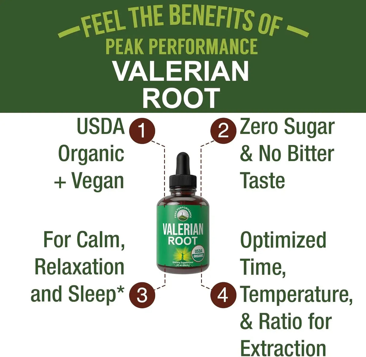 PEAK PERFORMANCE - Peak Performance USDA Organic Valerian Root Liquid Drops 2 Fl.Oz. - The Red Vitamin MX - Suplementos Alimenticios - {{ shop.shopifyCountryName }}