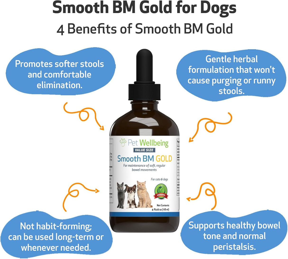 Pet Wellbeing Smooth BM Gold for Cats 4 Fl.Oz.