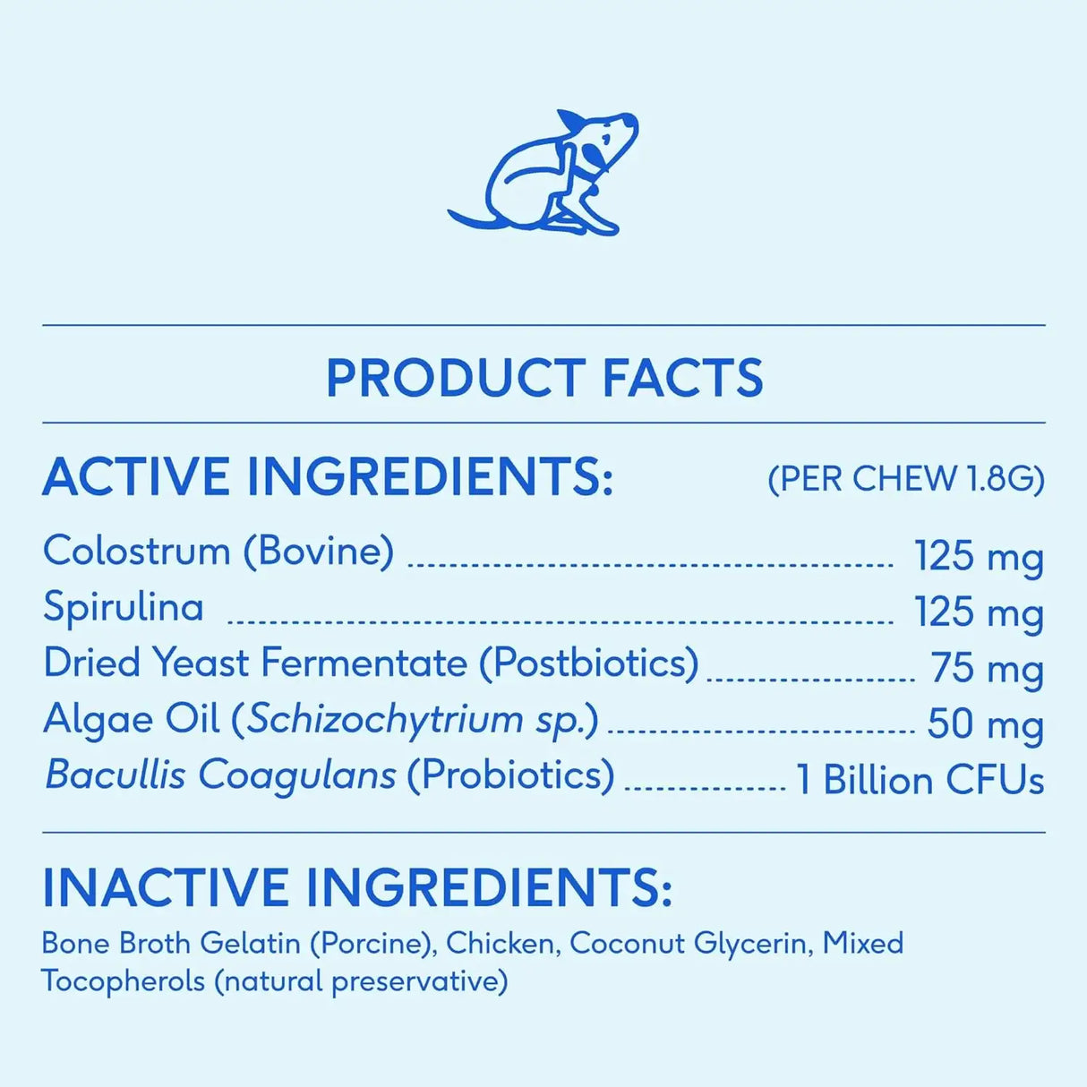 NATIVE PET - Native Pet Dog Allergy Chews 120 Masticables - The Red Vitamin MX - Remedios Para La Picazón De Perros - {{ shop.shopifyCountryName }}