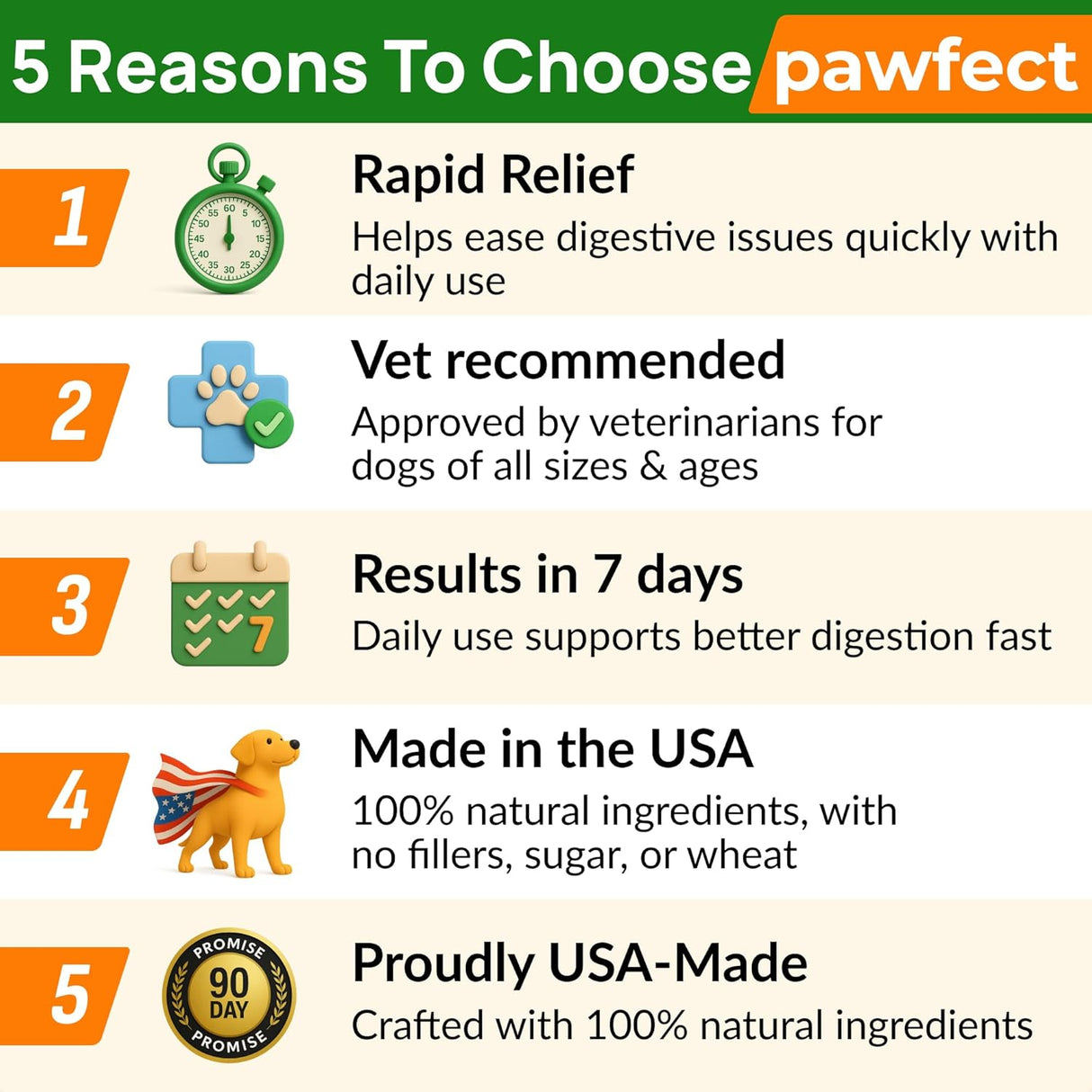 PAWFECTCHEW Pumpkin Powder for Dogs 8 Oz.