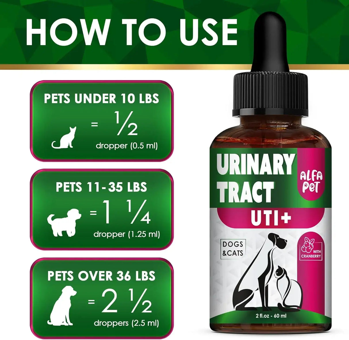 ALFA PET - Alfa Pet Urinary Tract Infection Treatment with Cranberry 2 Fl.Oz. - The Red Vitamin MX - Salud De Tracto Urinario Para Perros - {{ shop.shopifyCountryName }}