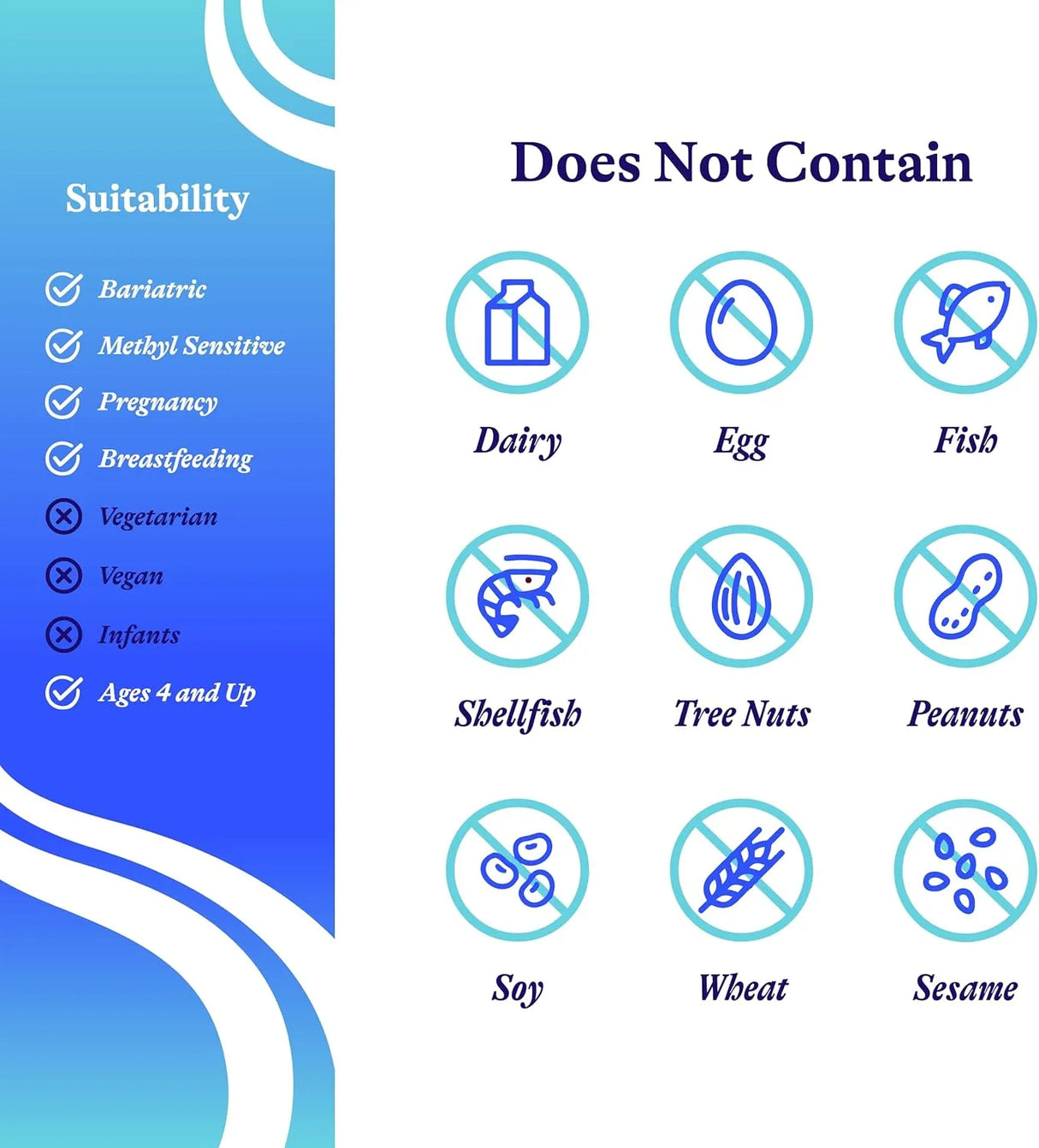 SEEKING HEALTH - Seeking Health Adrenal Cortex 60 Capsulas - The Red Vitamin MX - Suplementos Alimenticios - {{ shop.shopifyCountryName }}