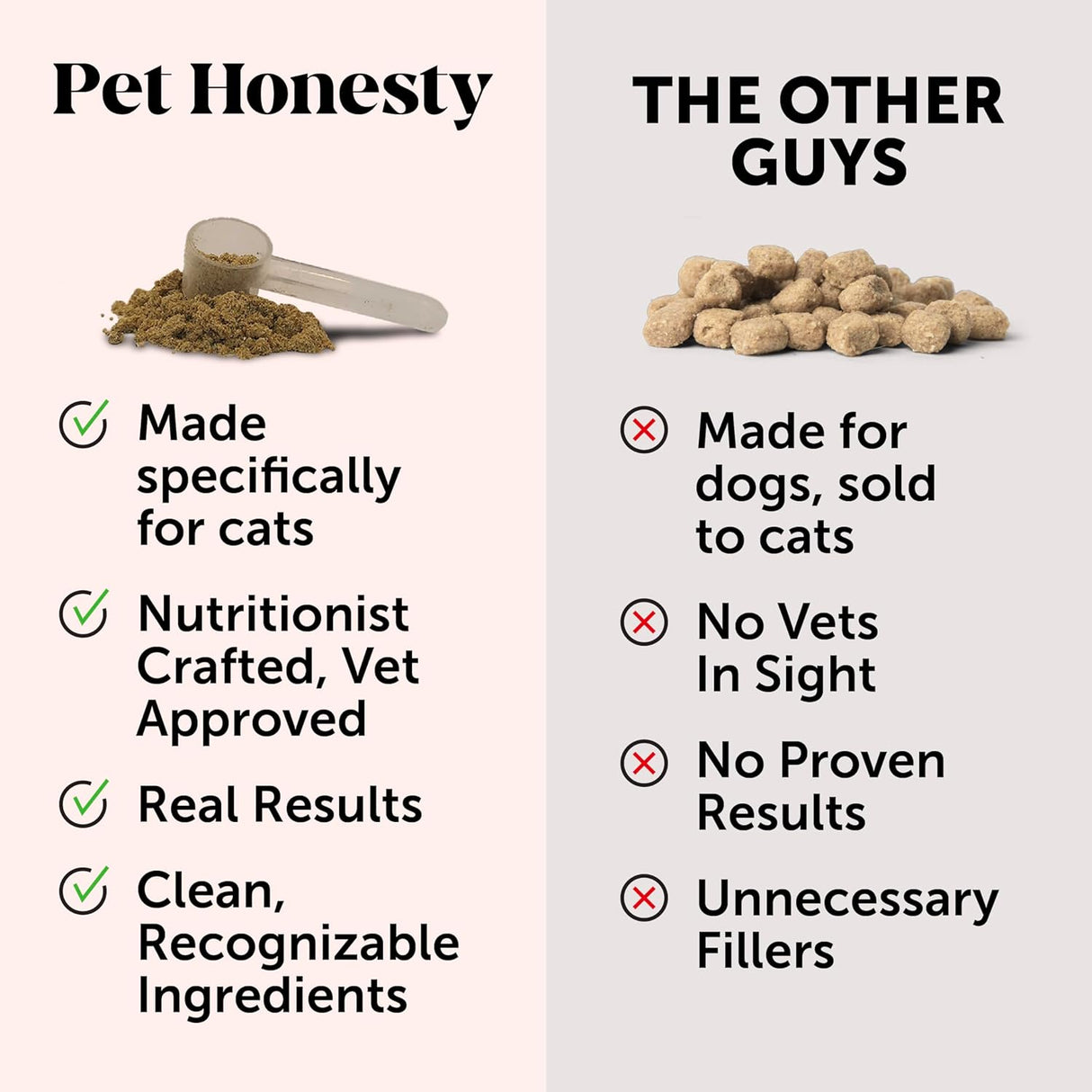 Pet Honesty Cat Breath Freshener Dental Powder 60 Servicios