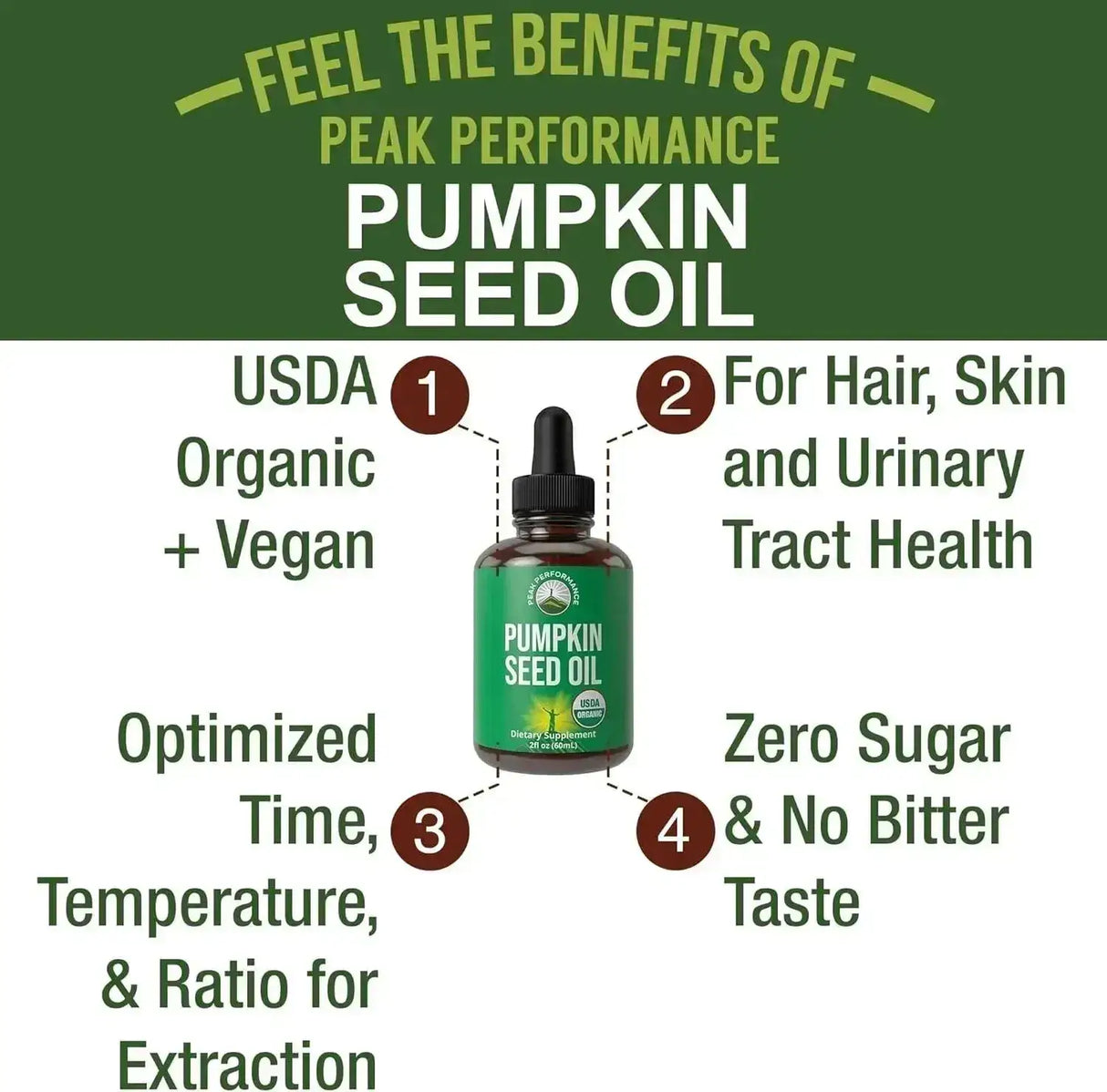 PEAK PERFORMANCE - Peak Performance Pumpkin Seed Oil 60Ml. - The Red Vitamin MX - Suplementos Alimenticios - {{ shop.shopifyCountryName }}