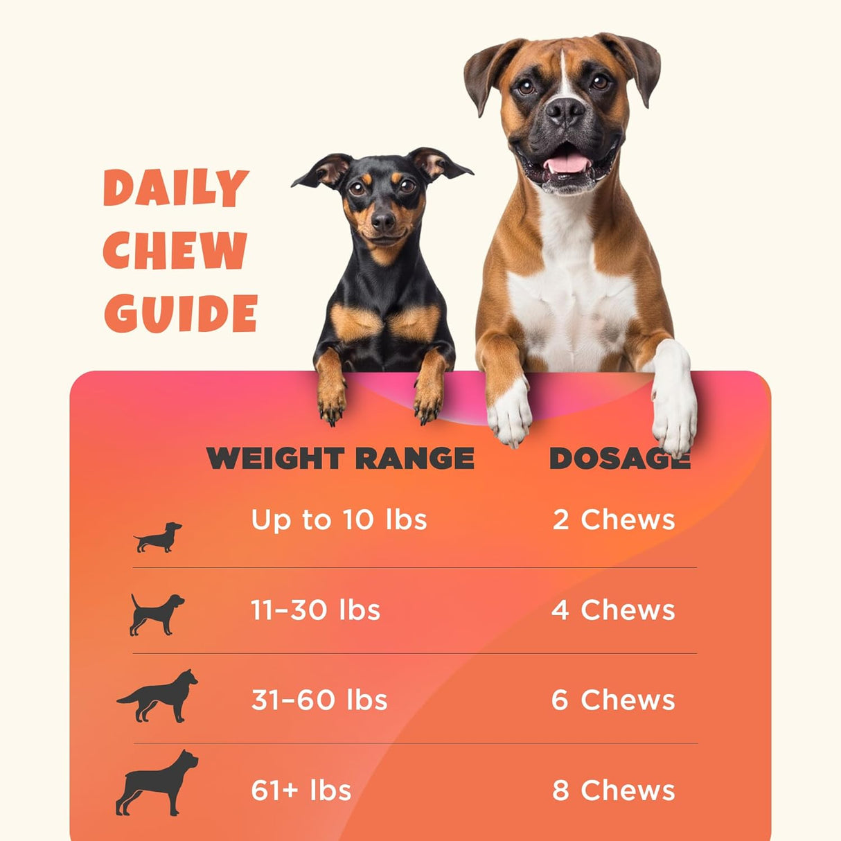 giv soft butter Hip & Joint Supplement Chews for Dogs 90 Masticables