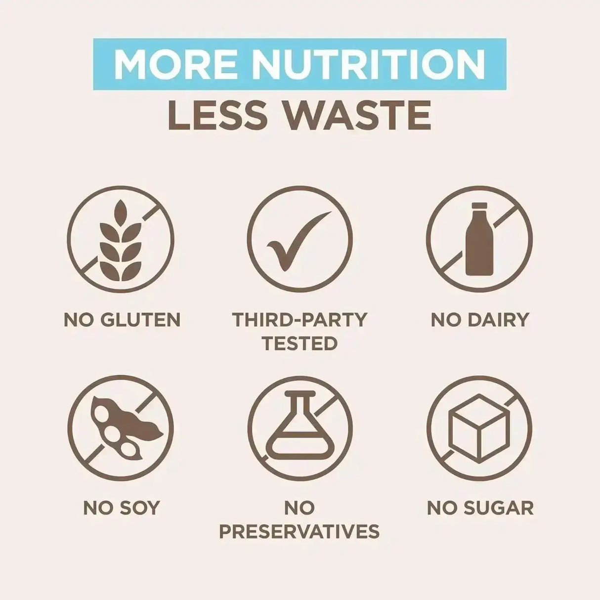 ENDURANCE PRODUCTS - Endurance Products MegaNatural BP Grape Seed Extract 150Mg. 60 Tabletas - The Red Vitamin MX - Suplementos Alimenticios - {{ shop.shopifyCountryName }}