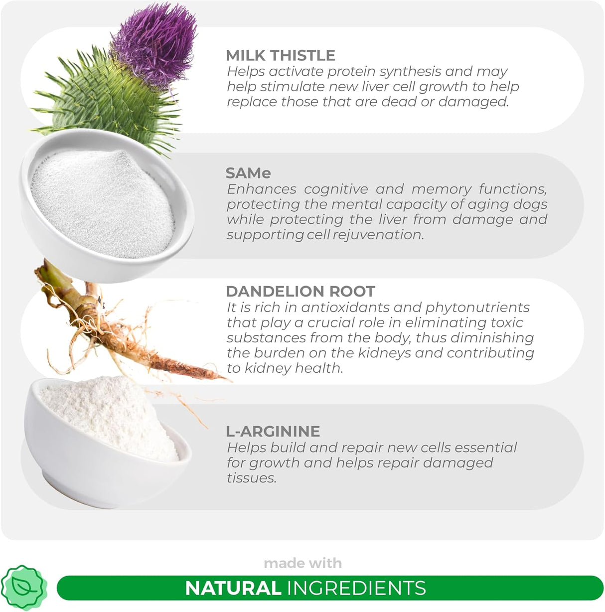 Coco and Luna Milk Thistle for Cats 120Gr.