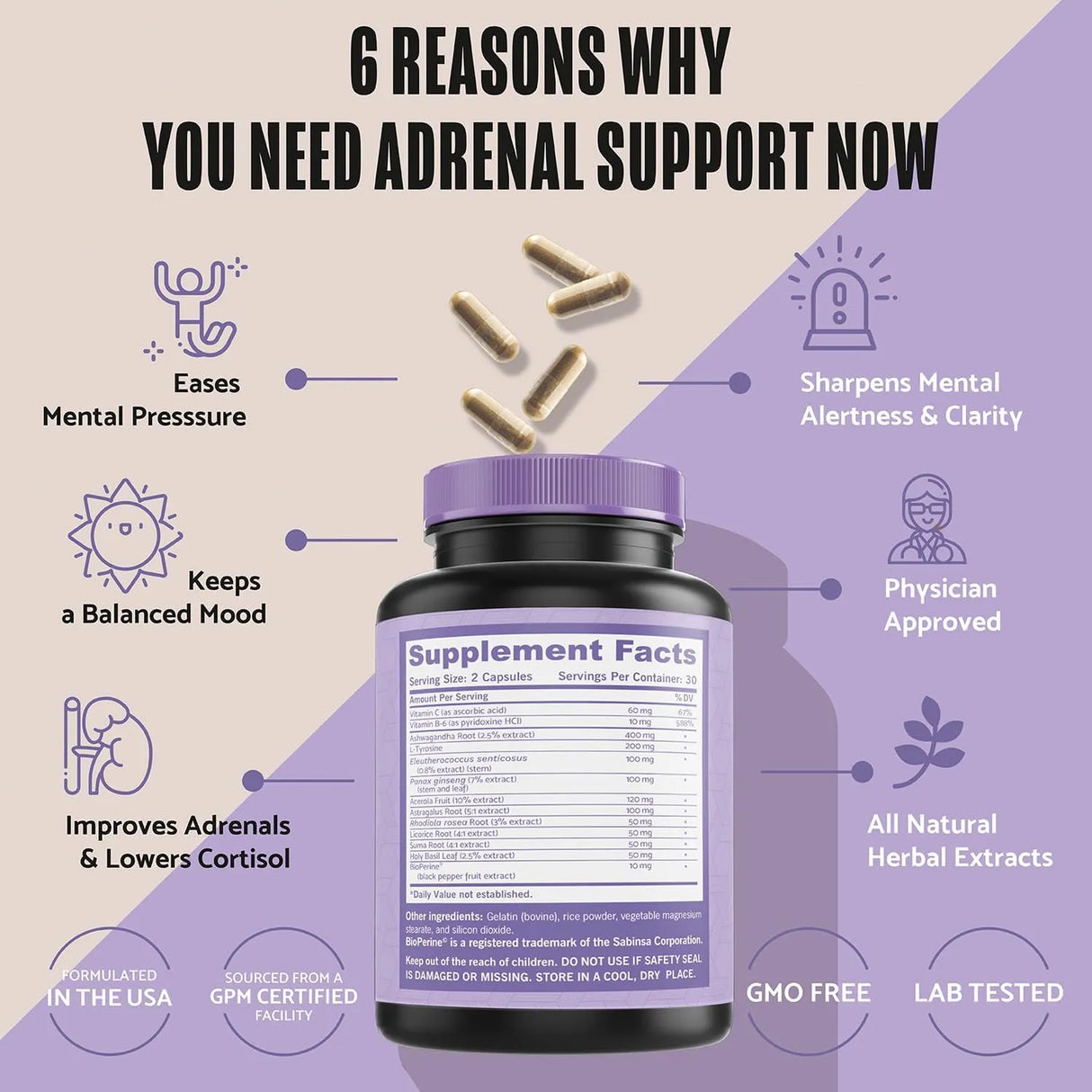 PLANTFUL RESEARCH - PLANTFUL RESEARCH Adrenal Support & Cortisol Manager 60 Capsulas - The Red Vitamin MX - Suplementos Alimenticios - {{ shop.shopifyCountryName }}